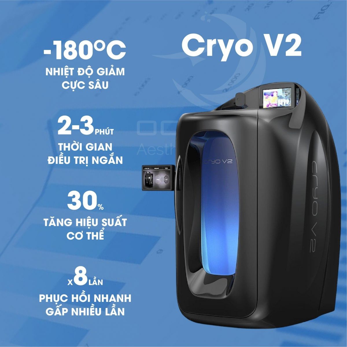 Cryo-V2-1