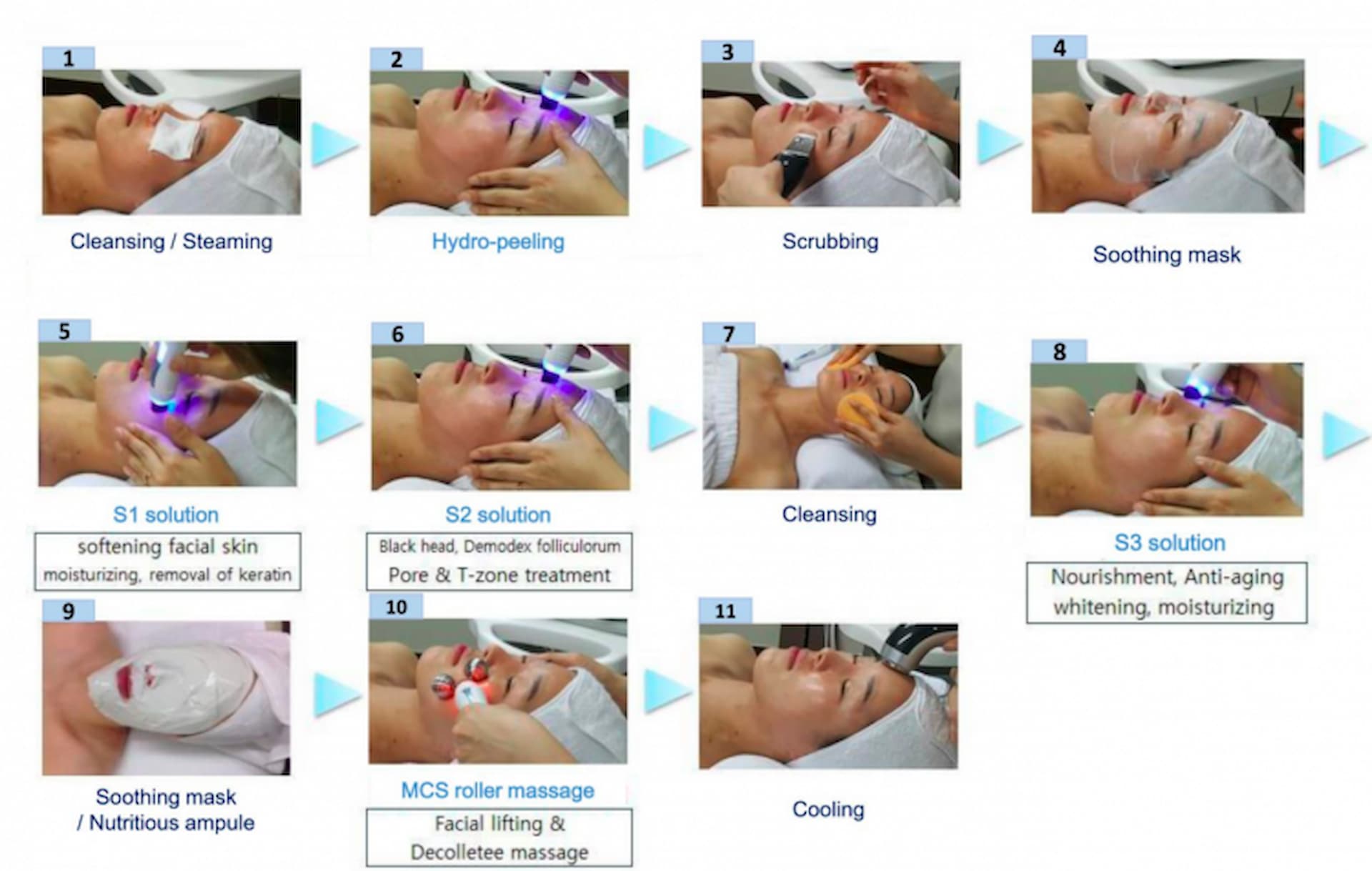 hydrafacial-8