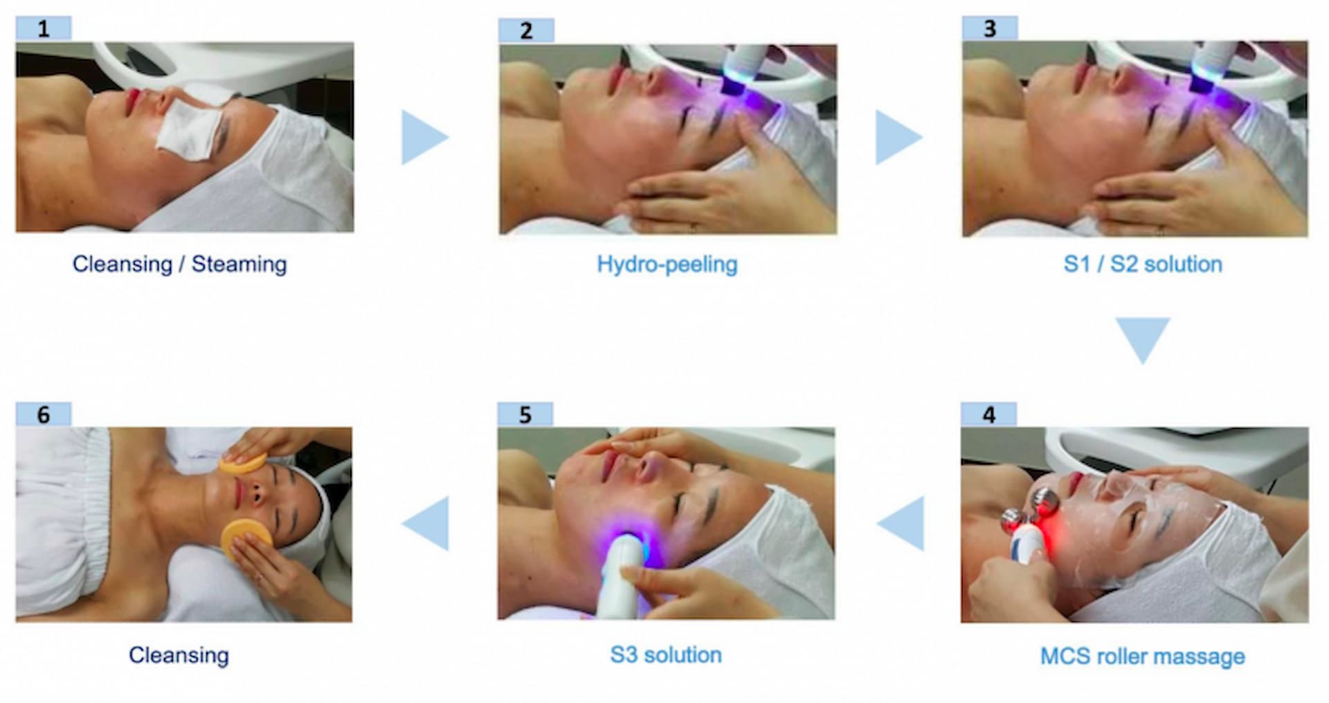 hydrafacial-9